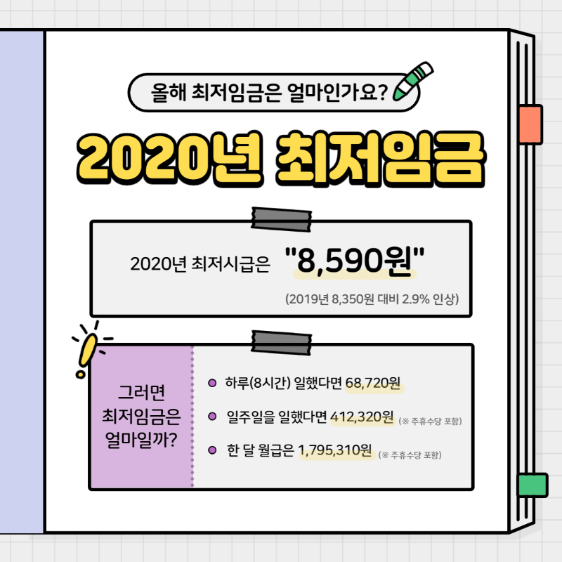 2020 최저임금 카드뉴스_3.png