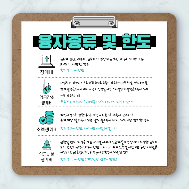 근로자생활안정자금-융자사업-카드뉴스-4.png