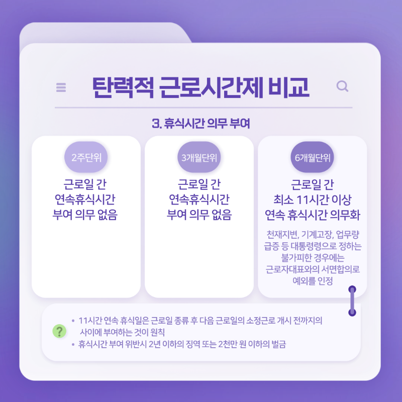 4월카드뉴스_탄력적근로시간제 (6).png