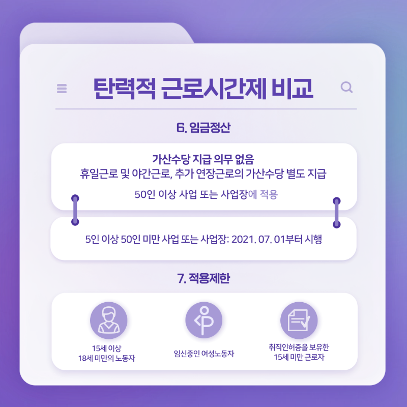 4월카드뉴스_탄력적근로시간제 (9).png