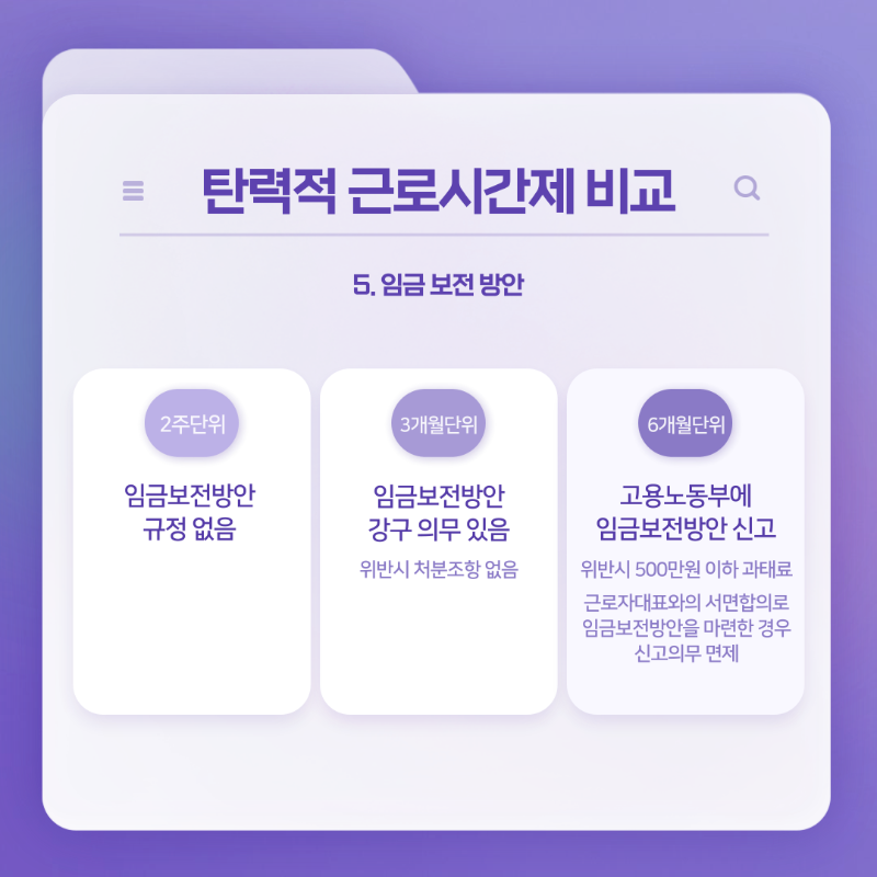 4월카드뉴스_탄력적근로시간제 (8).png