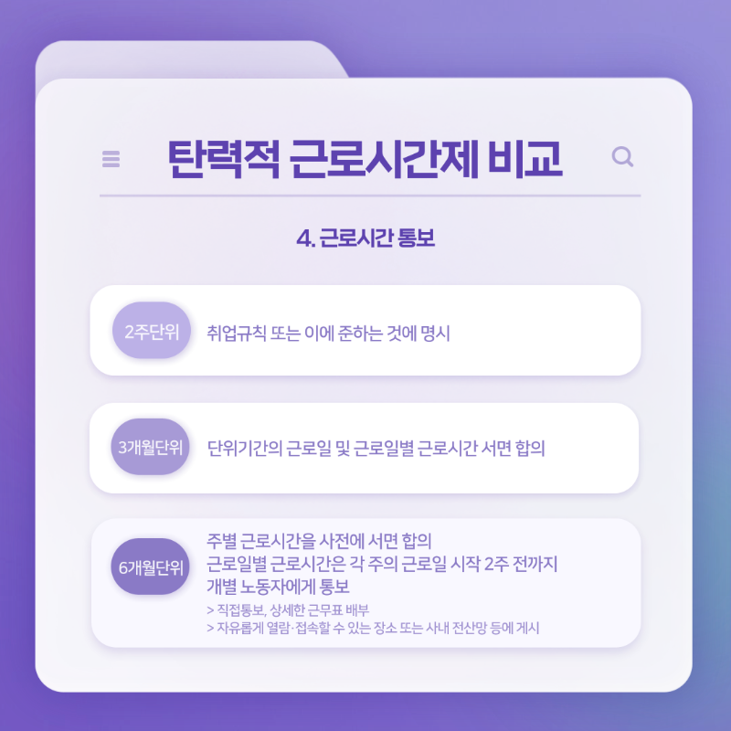 4월카드뉴스_탄력적근로시간제 (7).png